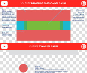 Tamaño De Las Imágenes De Youtube   Tamanho Capa Youtube 2019  HD Png Download