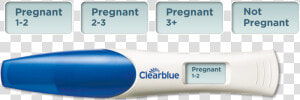 Clearblue Weeks Estimator   5 Weeks Pregnant Quotes  HD Png Download