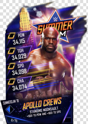 Wwe Supercard Ss18 Fusion  HD Png Download