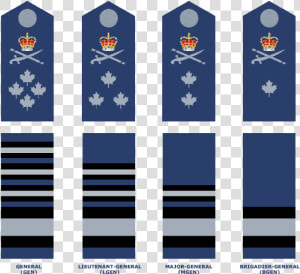 Rcaf Ranks Ww2  HD Png Download