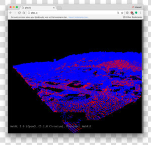                         Images ground Classified Included   Smrf Morphological Filter  HD Png Download