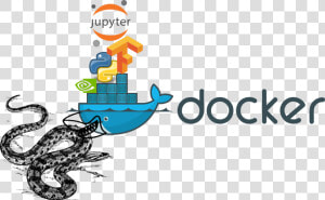 Docker Logo  HD Png Download