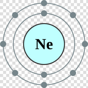 Open Science Wiki   Electron Arrangement Of Neon  HD Png Download