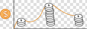 How I Optimized Cost Of Aws Elastic Beanstalk By Suspending   Etl Process  HD Png Download