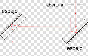 Jamin Interferometer  HD Png Download