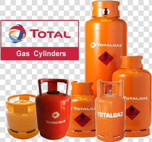 Different Types Of Gas Cylinders  HD Png Download