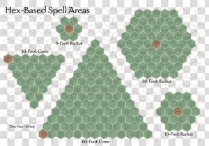 Hex based Spell Areas   Hex Grid  HD Png Download