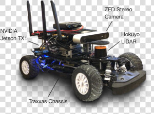 Lidar Rc Car  HD Png Download