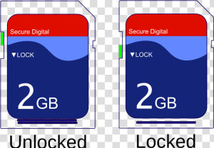 Unlock Sd Card Manually   Sd Card Unlock  HD Png Download