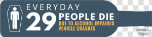 Driving Under The Influence Of Alcohol   Addiction Campuses  HD Png Download