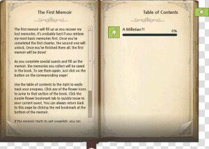 Mabinogi Memory Book  HD Png Download