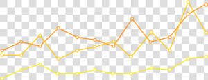 A Line Graph Displays Information As A Series Of Data   Transparent Chart Line Png  Png Download