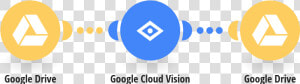 Google Cloud Vision Logo Png   Google Sheets  Transparent Png