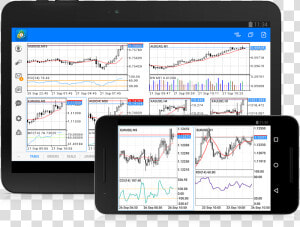 Metatrader 5 Android Build   Metatrader 4 Android Tablet  HD Png Download