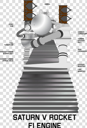 Rocket Engine Clip Arts   Engine Of A Rocket  HD Png Download