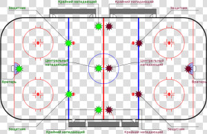 Ice Hockey Rink  HD Png Download