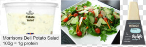 Nat Boyson On Twitter   Make Simple Green Salad  HD Png Download