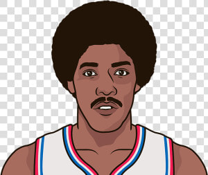 How Many Points Did Julius Erving Have In His First   Drawing Kyrie Irving Cartoon  HD Png Download