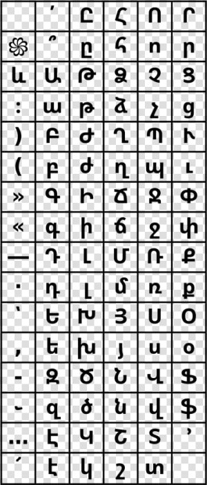 Ascii Tables Generator Printable Code Chart Pdf Decimal   Hebrew Passover Word Search  HD Png Download