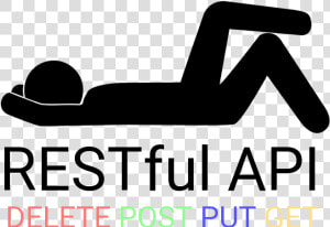 Restful Api   Rest Assured  HD Png Download