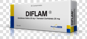 Diflam Caja Hly5sz0r   Diflam 25 Mg  HD Png Download