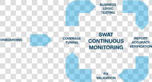 Transparent Swat Png   Institut Mutualiste Montsouris  Png Download