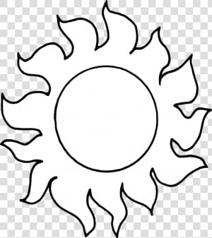 Drawing Of Sun And Earth Beach Art Planets Free Pages   Earth Day Clip Art Black And White  HD Png Download