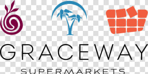 Graceway Supermarkets Logo  HD Png Download