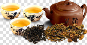 Chinese Tea Png   Chinese Tea Set Png  Transparent Png