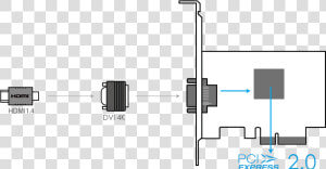 Dvi d 1   0   Pci Express  HD Png Download
