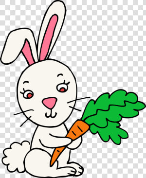 Easter Rabbit   Clipart Pictures Of Rabbit  HD Png Download