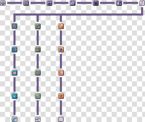 Ragnarok Online Doram Skill Tree  HD Png Download