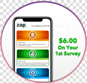 Picture   Zap Surveys  HD Png Download