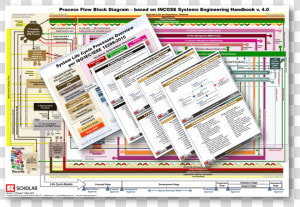 Class Material Png   System Context Diagram  Transparent Png