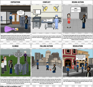 Storyboard  HD Png Download