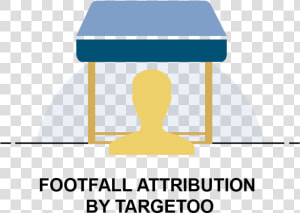 Footfall Attribution By Targetoo  HD Png Download