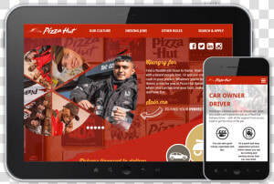 Pizza Hut Careers   Old Pizza Hut  HD Png Download