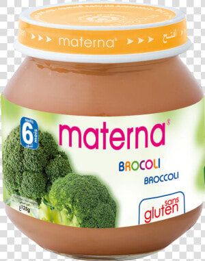 Compote Materna  HD Png Download