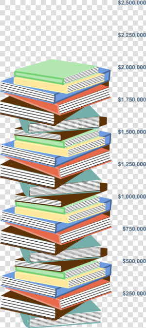 Book Stack Png   Book Stack Transparent Background  Png Download