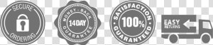 Money Back Guarantee Trust Badges  HD Png Download