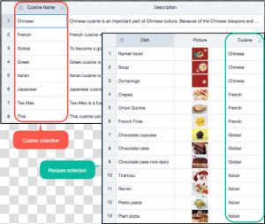 Wix Database  HD Png Download