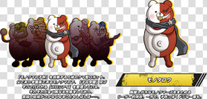 Monokuma Family  HD Png Download