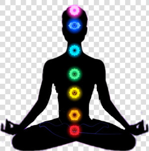 Yoga chakras  HD Png Download