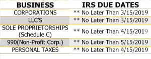 Irs Png  Transparent Png