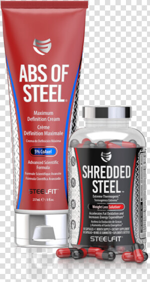 Steelfit Abs Of Steel  HD Png Download