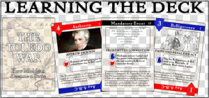 Learning The Deck   Newspaper  HD Png Download