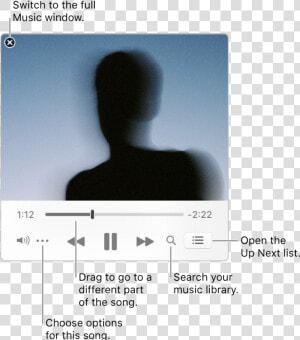 Expanded Miniplayer Showing The Controls For The Song   Music  HD Png Download