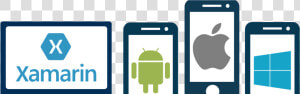 Xamarin Ios Android Windows  HD Png Download