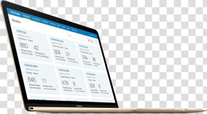Eclinical Healthcare Application Running On An Laptop   Flat Panel Display  HD Png Download