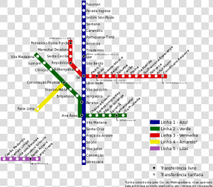 Mapa Metro Sp   Mapa Metro Sp Png  Transparent Png